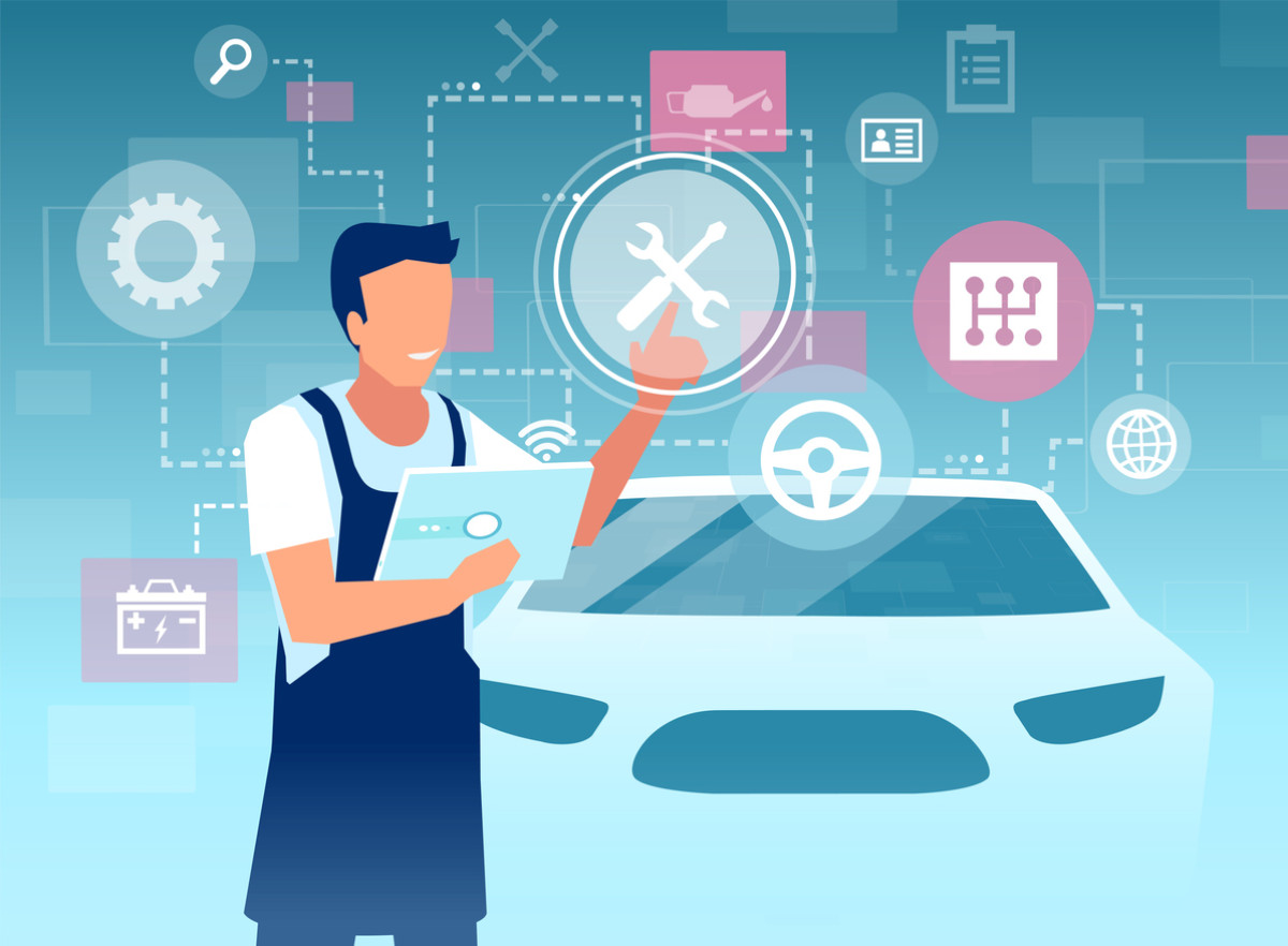 Car Vocabulary Quiz Regit