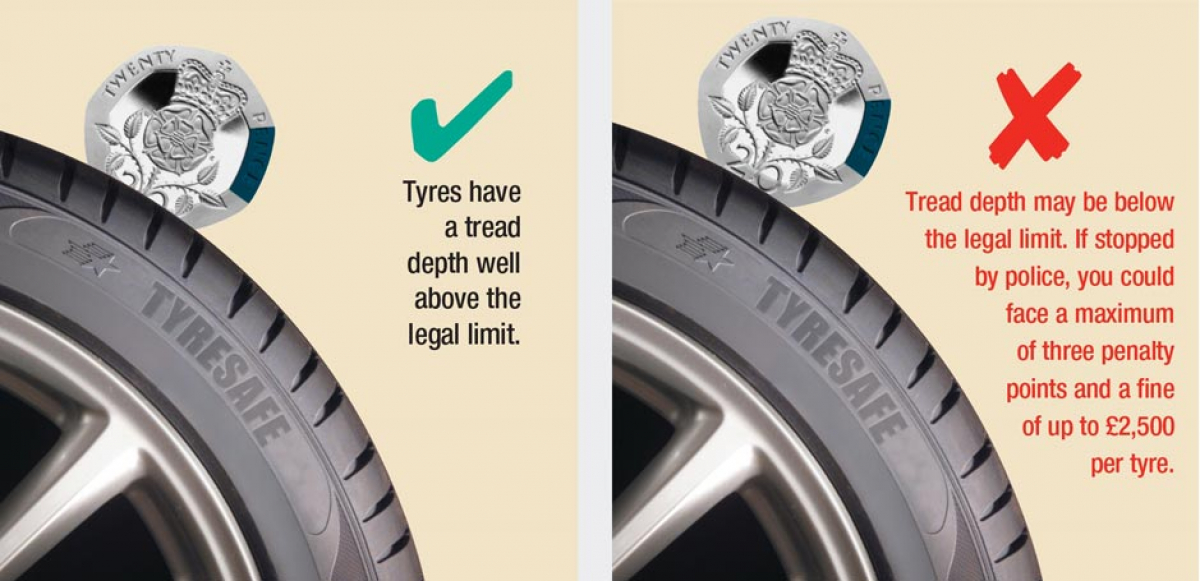 10 Tips to pass your MOT first time Image 3