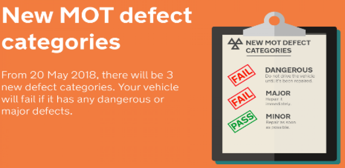 Mot Testers Urged to Go the Extra Mile Regit