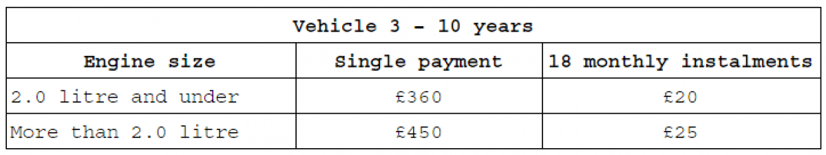 Audi Service Plan Benefits Prices Revealed Regit